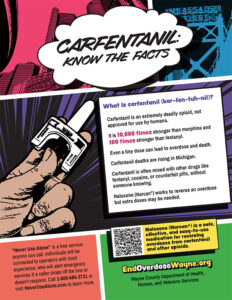 Carfentanil: Know the Facts